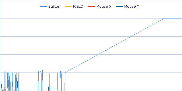 1633 Lucid Scribe Data