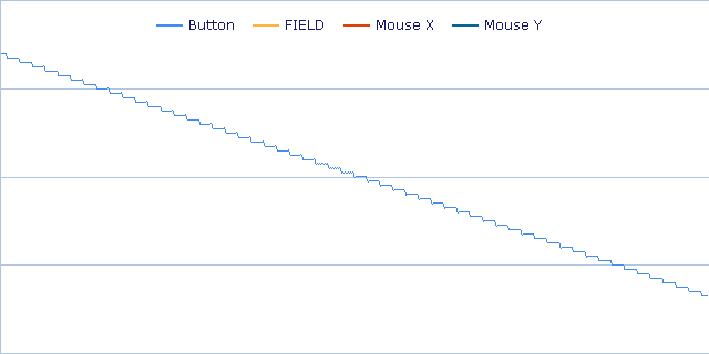 0424 Lucid Scribe Data