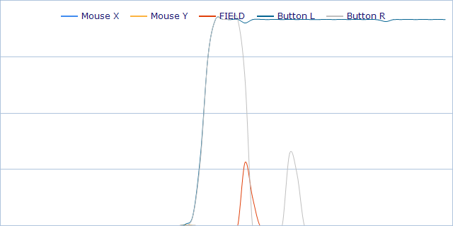 WBTB at 04. Mouse Sleep Alarm