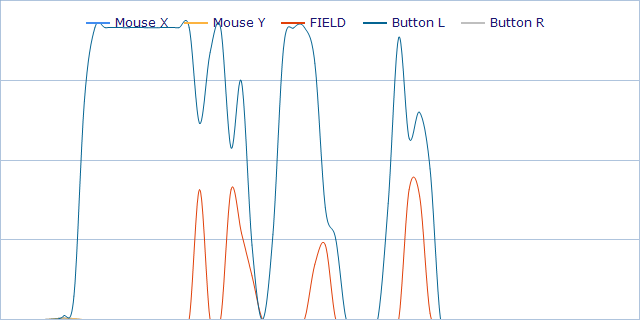 WBTB at 09. Lucid Scribe Data
