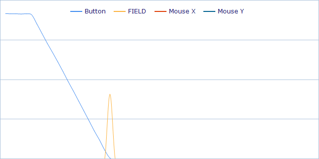 Afternoon nap at 15. Falling Asleep Holding Mouse