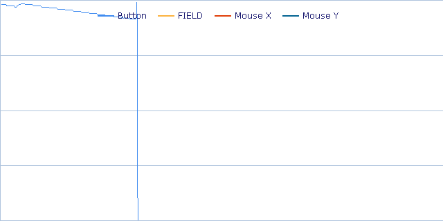 0614 Lucid Scribe Data